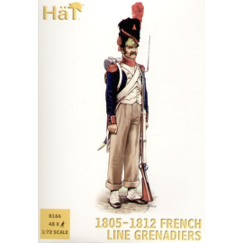 French Line Grenadiers 1805-1812 Historical figures