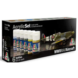 WWII British Aircraft painting set 