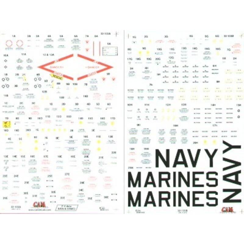 McDonnell F-4 data sheet for USN or USMC aircraft