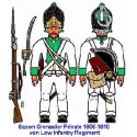 1806 Saxon Infantry