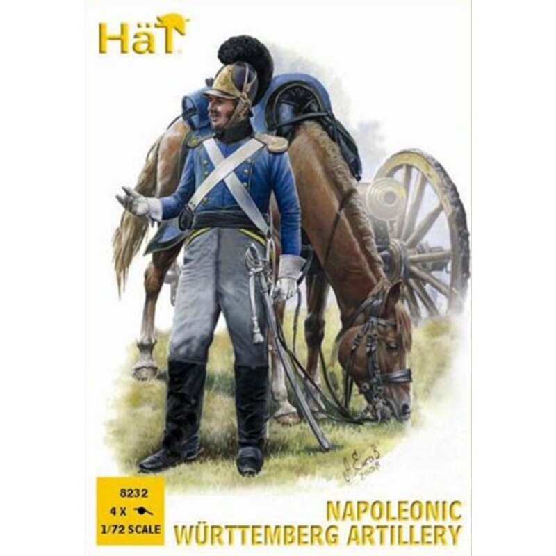 Wurttemberg Artillery Historical figures