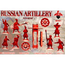 Russian Artillery 16th century Figures