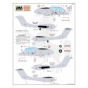 North-American/Rockwell OV-10A Broncos airframe stencils (high-viz)