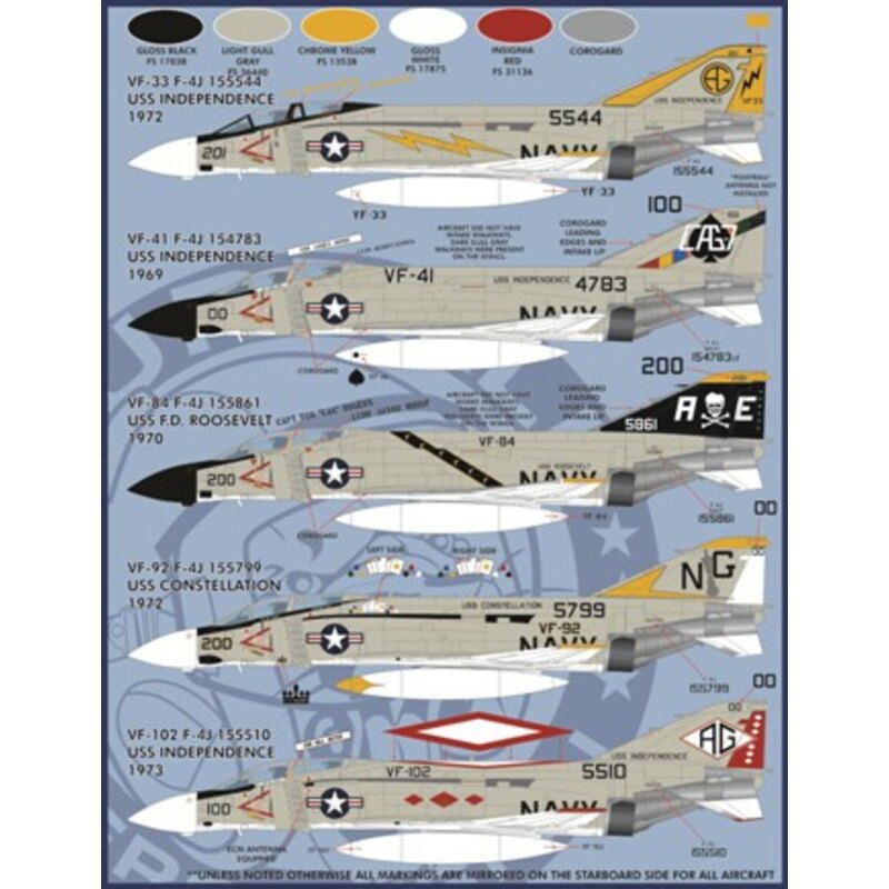 Airwing All-Stars: McDonnell Phantoms Part 3, has options for six 1/48 F-4J aircraft, all painted in the attractive Gull Gray ov