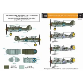 Gloster Gladiator in Swedish service VOL.II