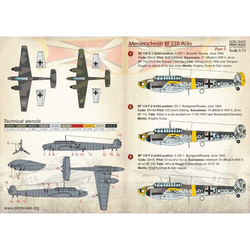 Messerschmitt Bf 110 Zerstorer Aces part 1