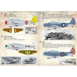 Douglas TBD-1 Devastator