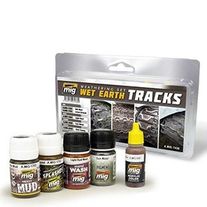 Model kit paint and accessories for model builders - all the model
